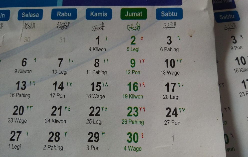 Tanggal Dan Hari Penting Nasional Serta Internasional Pada Desember 2022